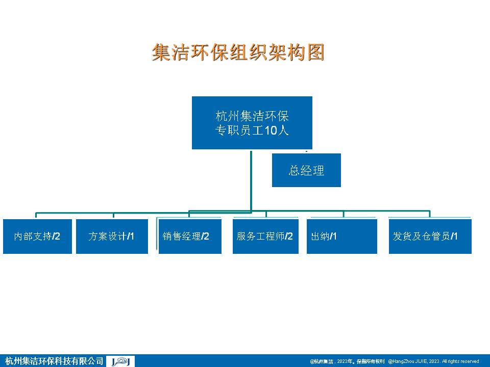 幻灯片4.JPG